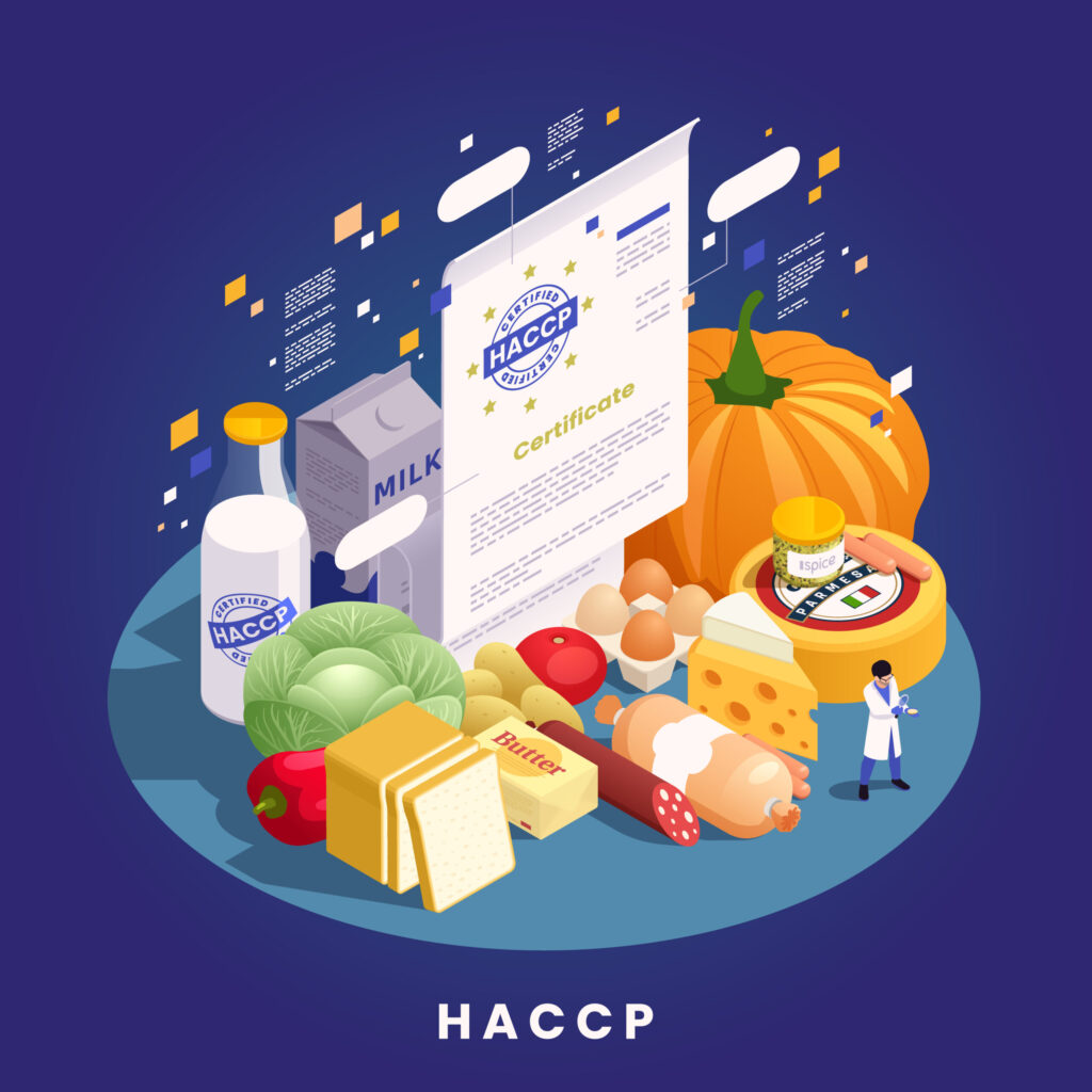 Monitoring HACCP